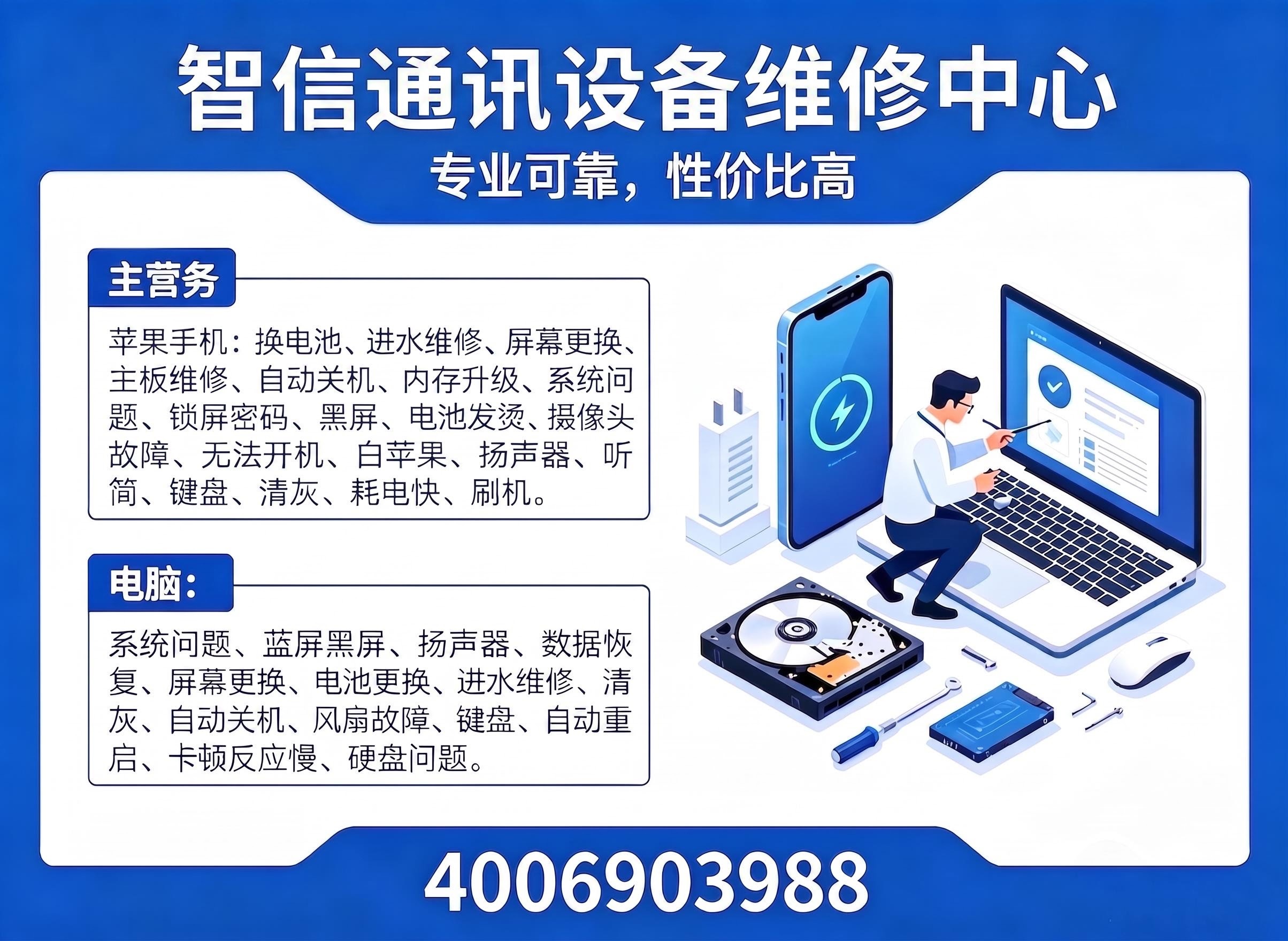 智信通讯设备神农架林线上分站
